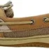 Columbia Women’s Sandal Sport